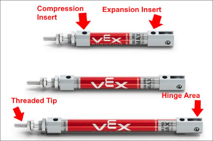 Diagram of V5 pneumatic piston