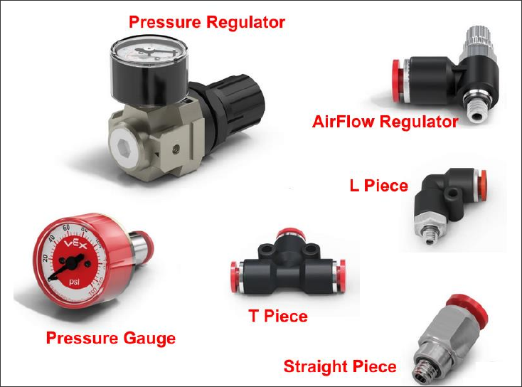 The Pressure Regulator, Pressure Gauge, airflow regulator, L-piece, T-piece, and straight piece.